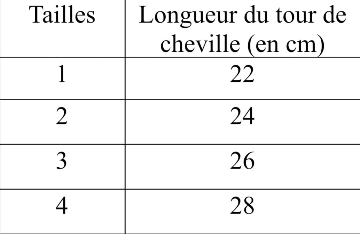 Chevillière Akissi
